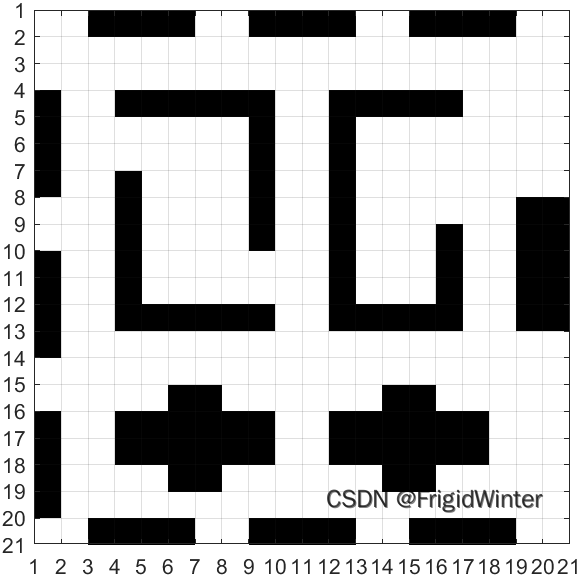 硬核，你见过机器人玩“密室逃脱”吗？(附代码)