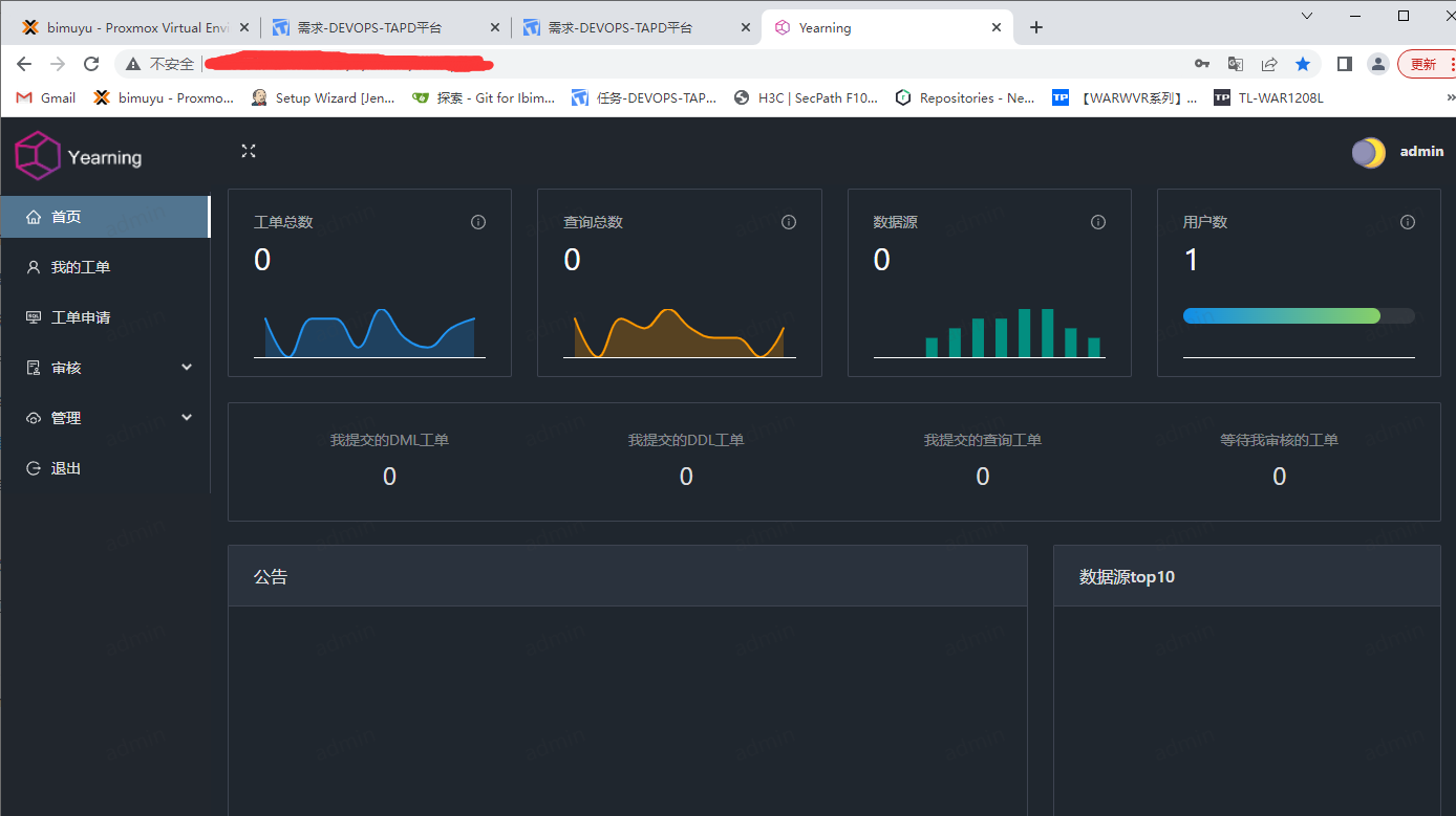 Year SQL audit platform