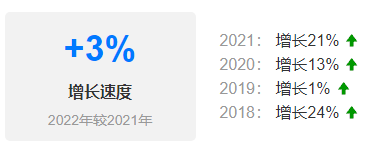 软测人每个阶段的薪资待遇，快来康康你能拿多少？