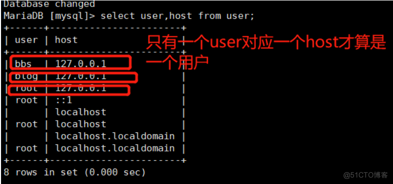 Mariadb root Passwords of users and ordinary users Reset _ Password reset _03