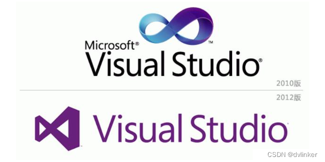 Detailed explanation of visual studio debugging methods