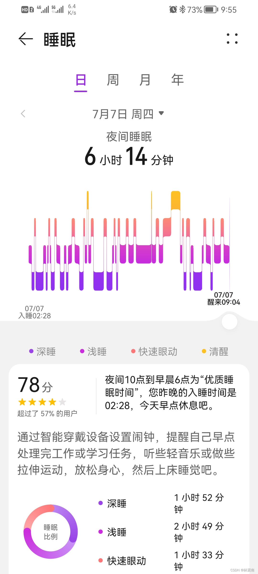 今日睡眠质量记录78分