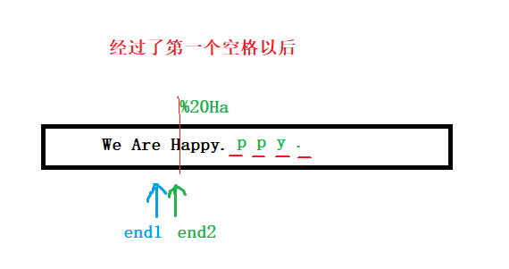 替换空格图解2.png