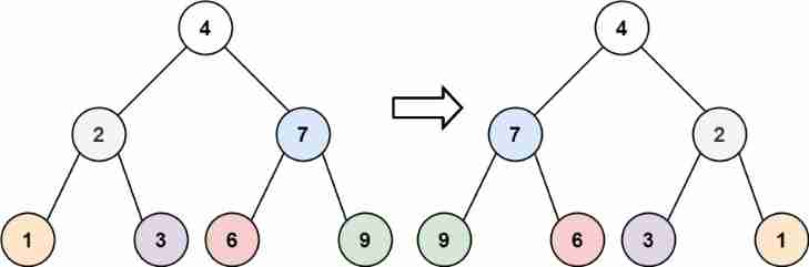 Leetcode-226. Invert Binary Tree