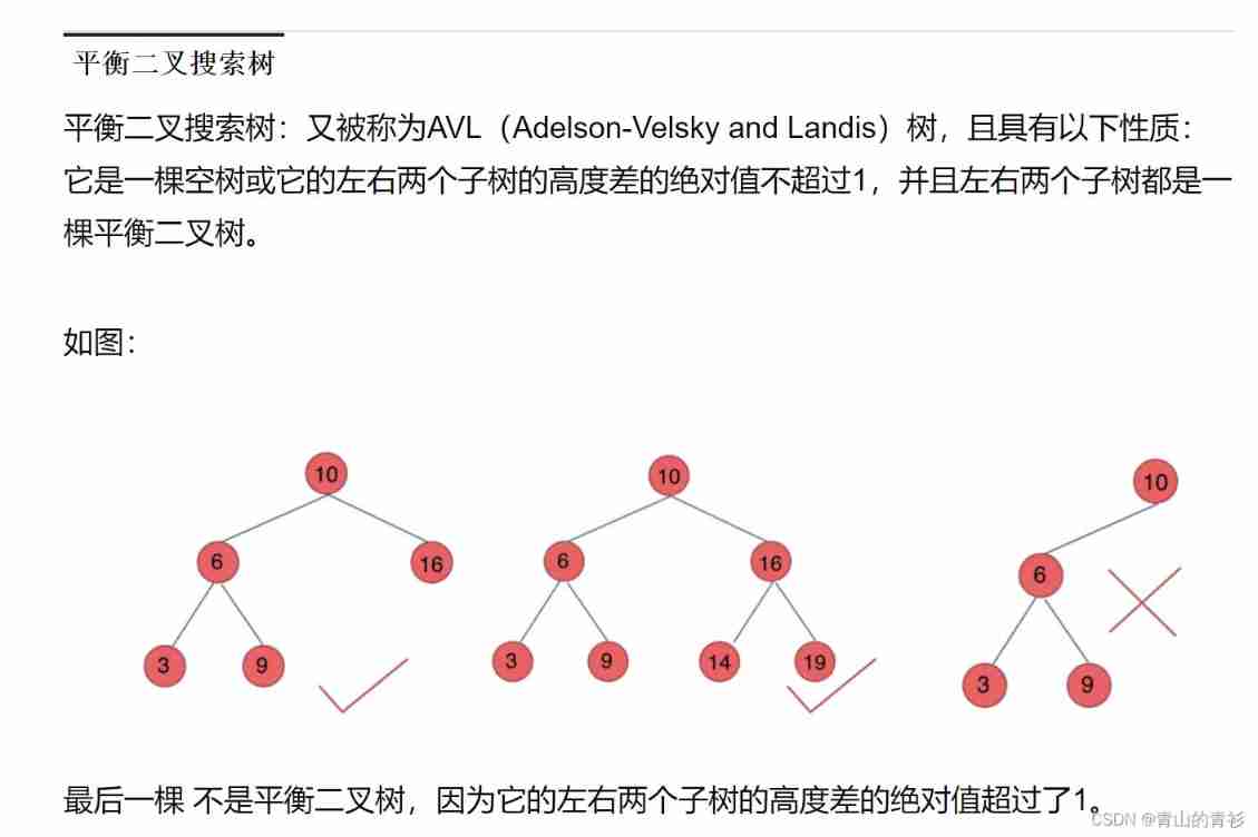 Basic knowledge of binary tree