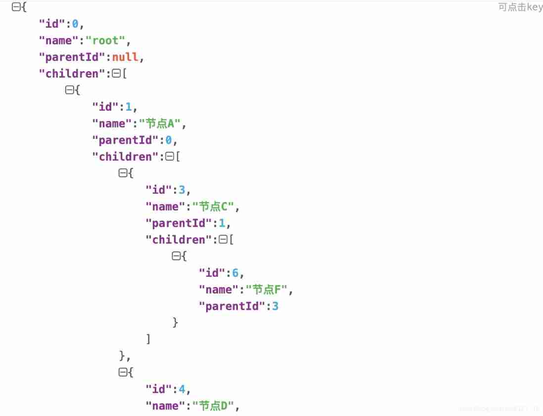 JS to convert array to tree data