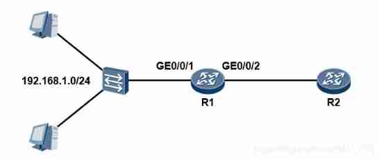 Data communication foundation - dynamic routing protocol rip