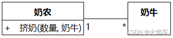 [ Failed to transfer the external chain picture , The origin station may have anti-theft chain mechanism , It is suggested to save the pictures and upload them directly (img-B8jUvT3i-1651049222437)(file:///C:/Users/dell/AppData/Local/Temp/msohtmlclip1/01/clip_image040.png)]