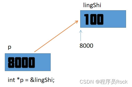 凡人修仙学指针-1