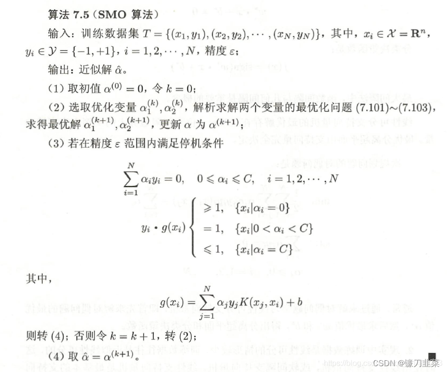 SMO Algorithm 