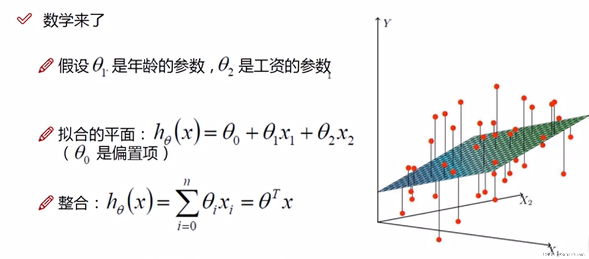 Easy to understand [linear regression of machine learning]