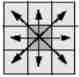 Matlab boundarymask function (find the boundary of the divided area)