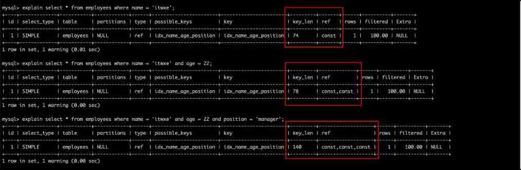 SQL performance optimization skills