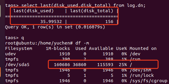 TDengine Database