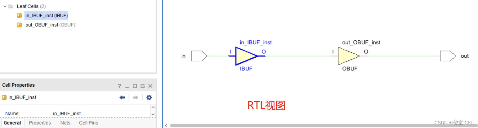 FPGA内部硬件结构与代码的关系