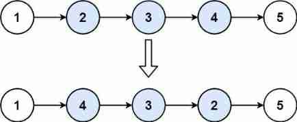 (practice C language every day) reverse linked list II