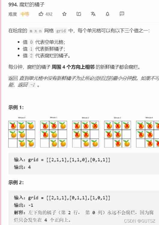 Breadth first search rotten orange