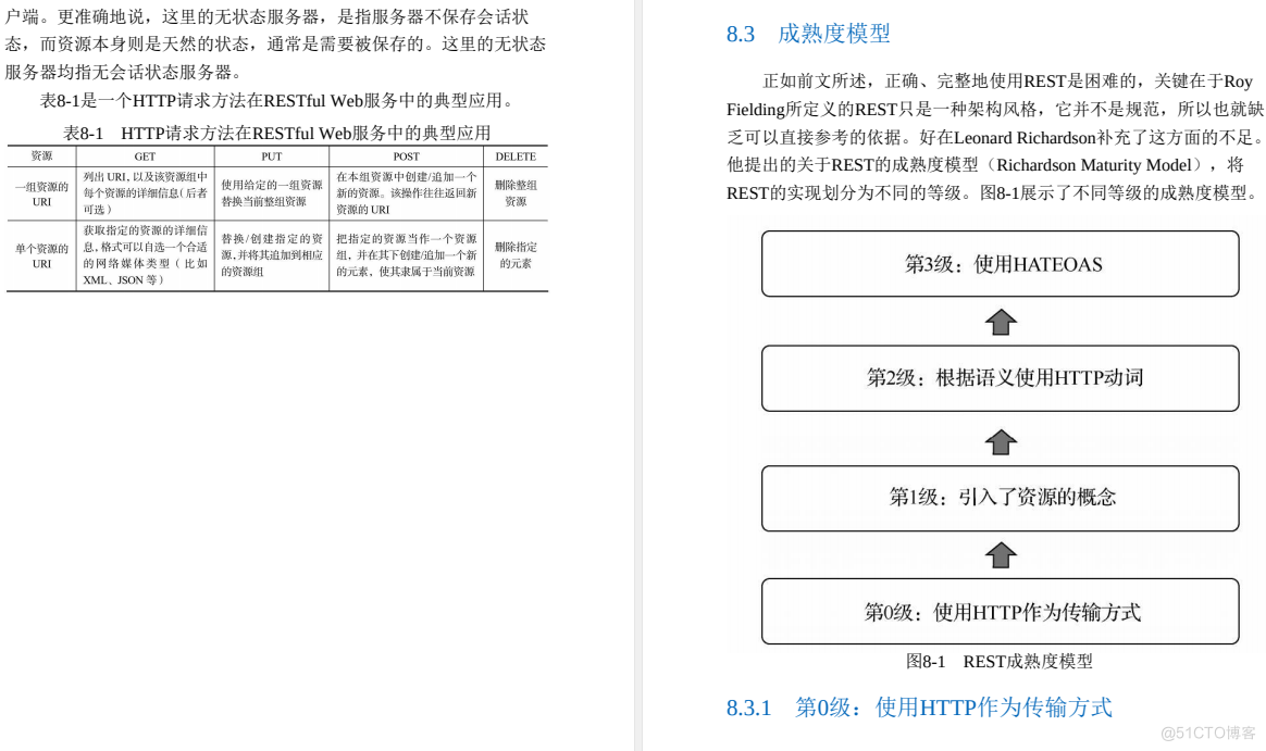 Alibaba最新神作——1015页分布式全栈手册太香了_分布式系统_03