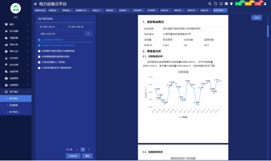 Power operation and maintenance cloud platform: open the new mode of 