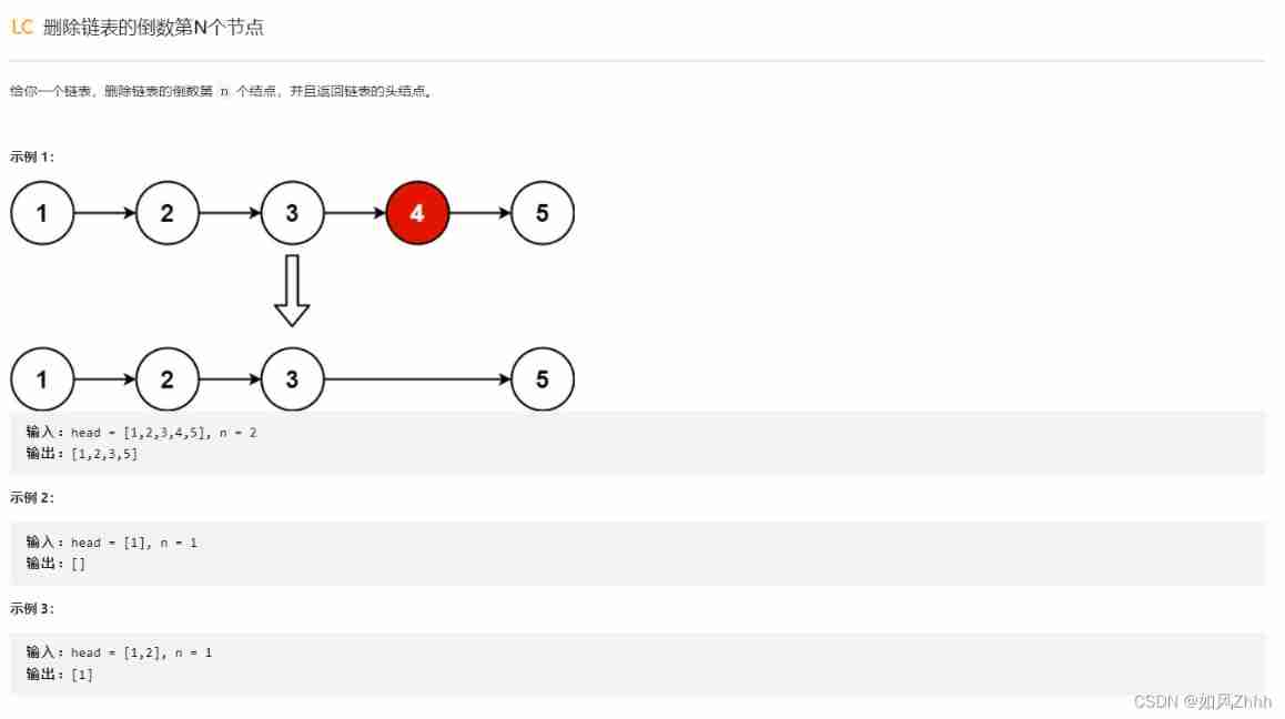 LeetCode＃19. Delete the penultimate node of the linked list