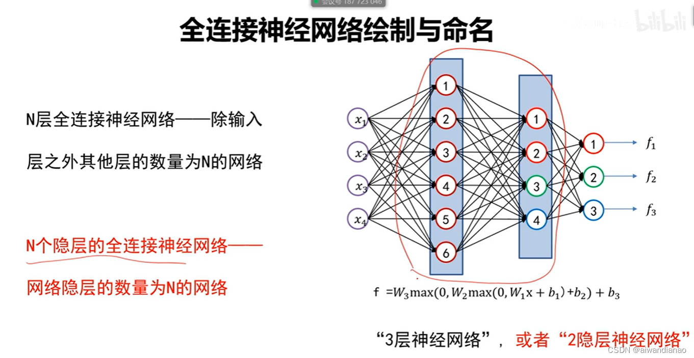 【过一下7】全连接神经网络视频第一节的笔记