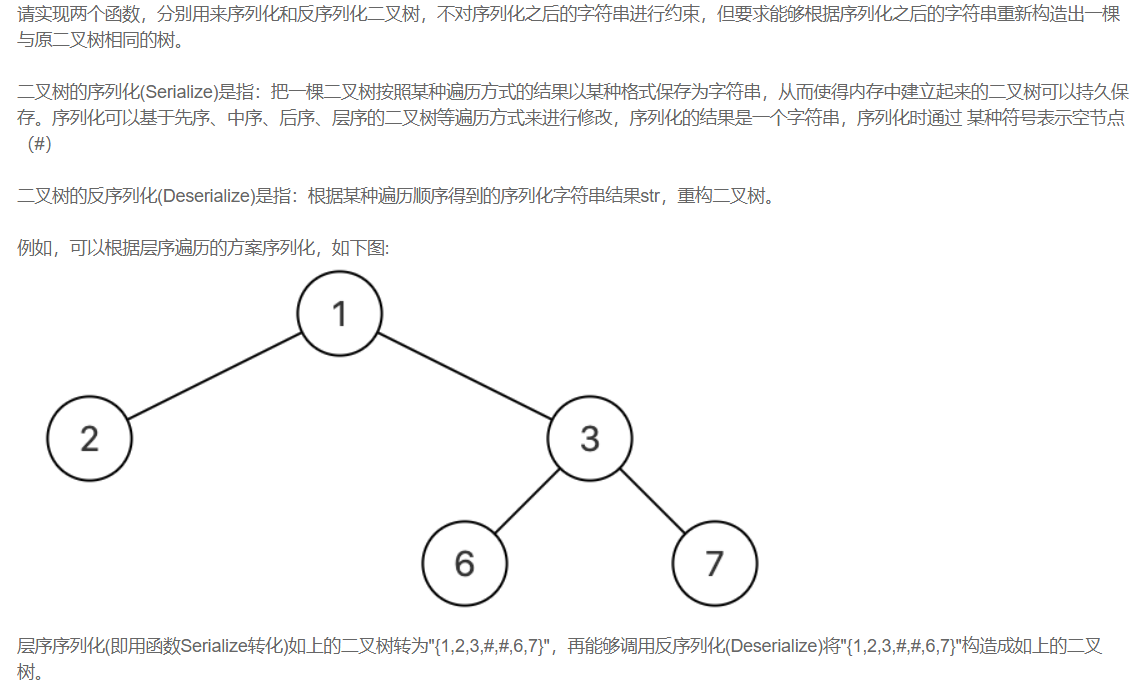 [sword finger offer] serialized binary tree