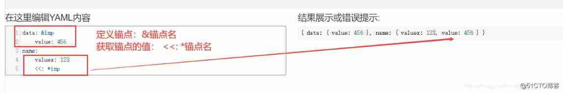 Pytest Basic use of _ Abnormal information _30