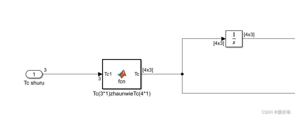 [matlab] when matrix multiplication in Simulink user-defined function does not work properly, matrix multiplication module in module library can be used instead