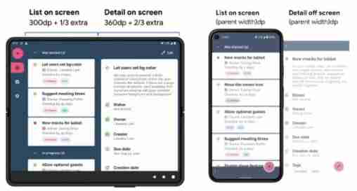 Design specification for mobile folding screen