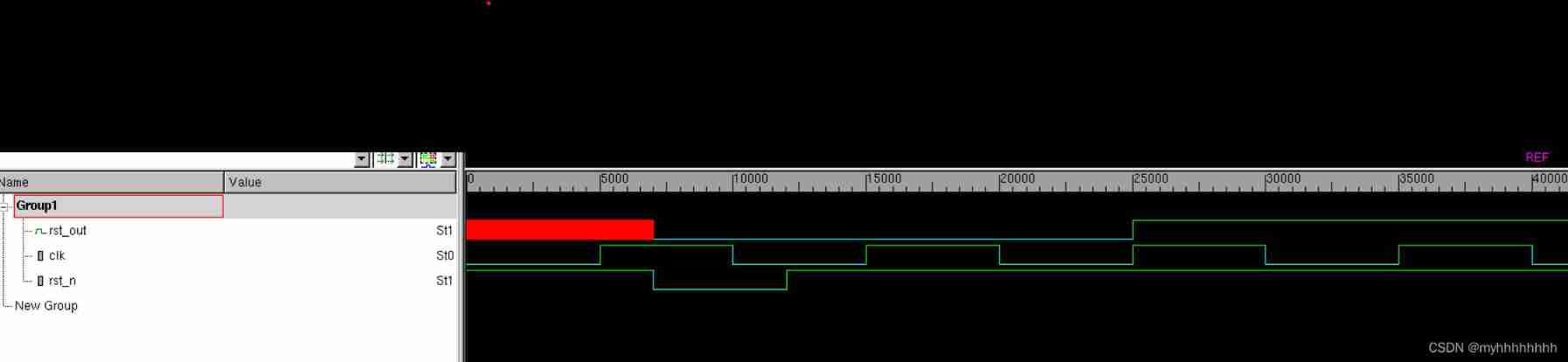 [Digital IC manual tearing code] Verilog asynchronous reset synchronous release | topic | principle | design | simulation