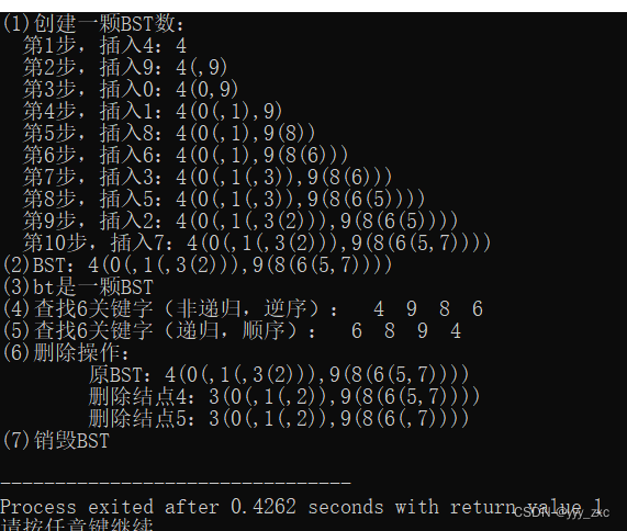 Binary sort tree [BST] - create, find, delete, output