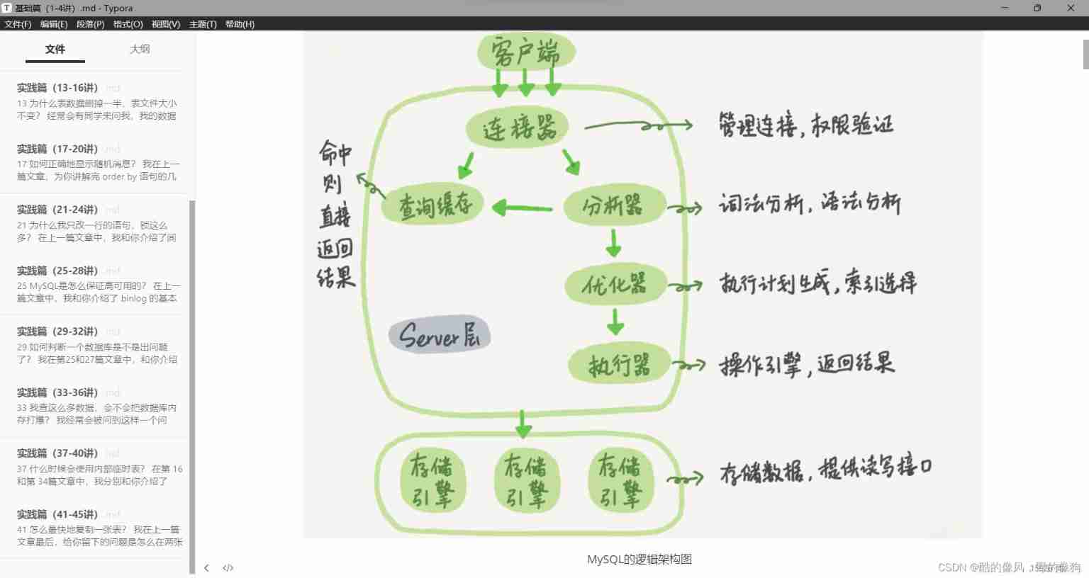 This article is enough for learning advanced mysql