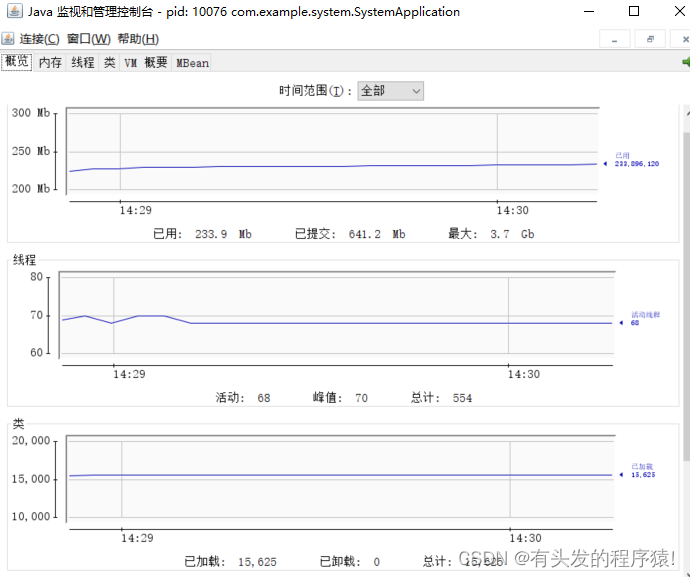 JVM第三话 -- JVM性能调优实战和高频面试题记录