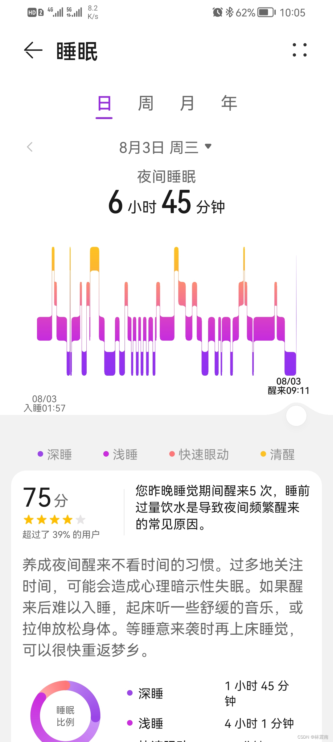 今日睡眠质量记录75分