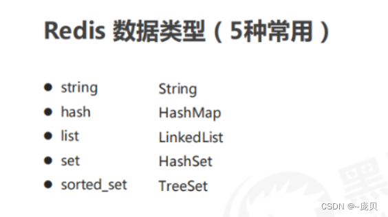 [ Failed to transfer the external chain picture , The origin station may have anti-theft chain mechanism , It is suggested to save the pictures and upload them directly (img-vjoJB05L-1656900930126)(C:/Users/86158/AppData/Roaming/Typora/typora-user-images/image-20220703100921223.png)]