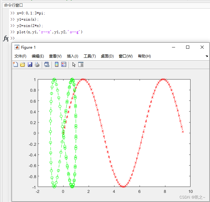 MATLAB（5）绘图