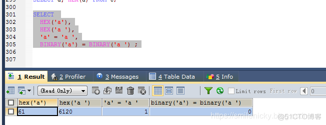 MySQL Character type learning notes _ Character encoding _05