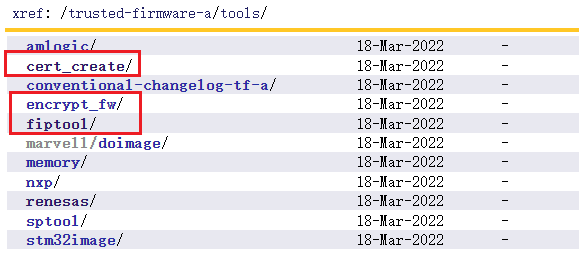 Introduction to tools in TF-A