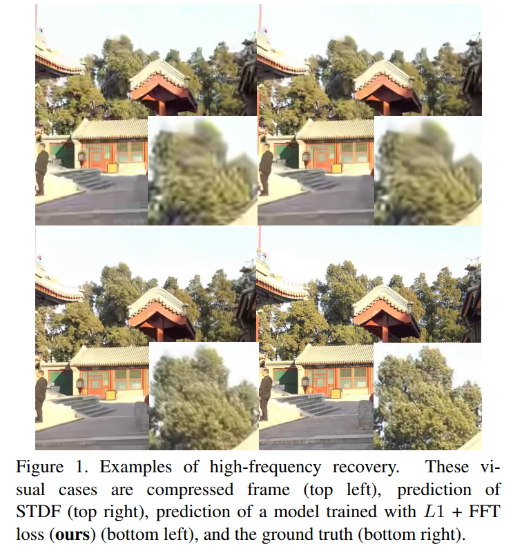 Boosting the Performance of Video Compression Artifact Reduction with Reference Frame Proposals and