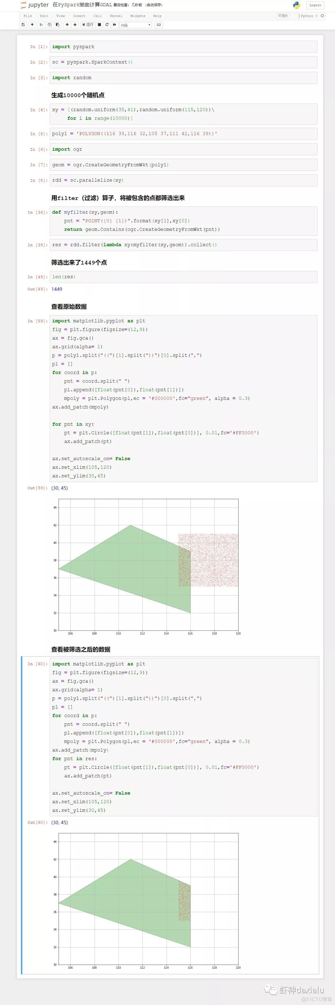 PySpark算子处理空间数据全解析（5）： 如何在PySpark里面使用空间运算接口_git_09