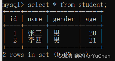  Table query 