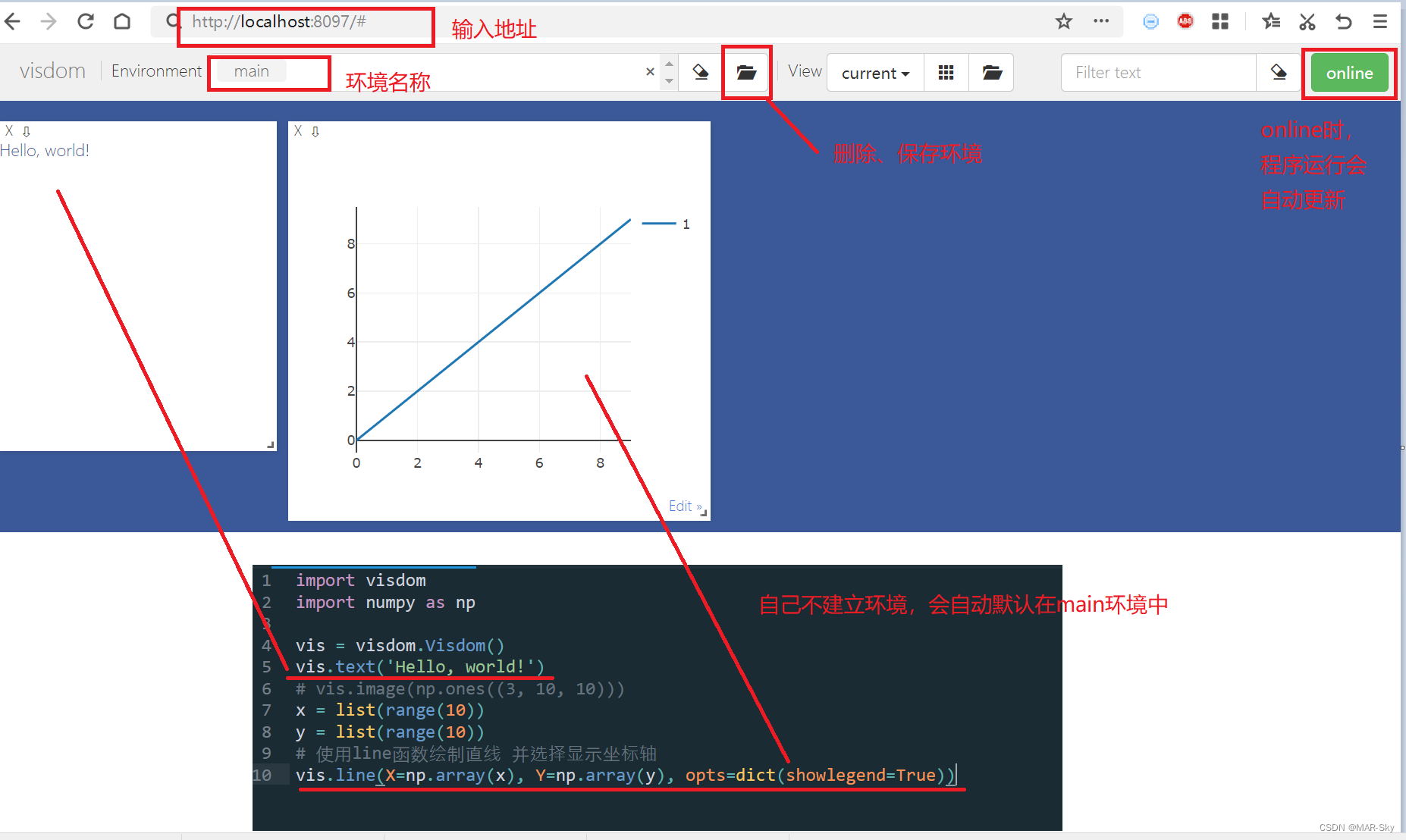 Visual implementation and inspection of visdom