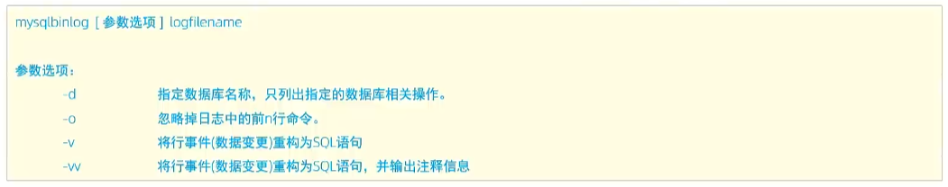 【MySQL】日志