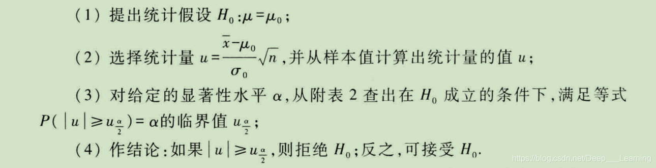 Hypothesis testing learning notes