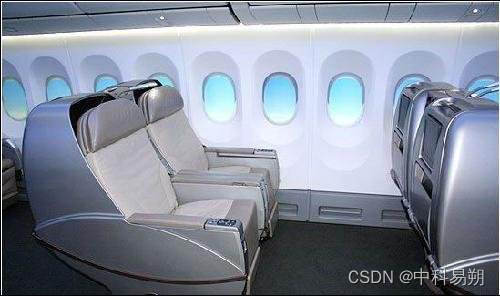 BSS 7230 flame retardant performance test of aviation interior materials