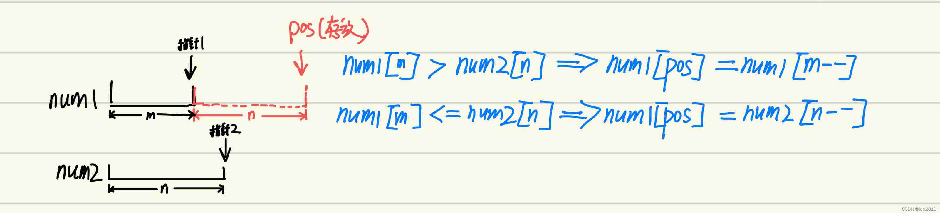 [merge array] 88 merge two ordered arrays