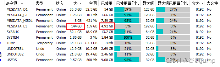 Oracle数据文件收缩_最佳实践_超简单方法