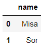  Data analysis in your mind Top 1 choose Pandas Or choose SQL？ - The first 14 Zhang 