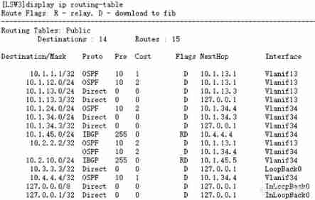 Huawei equipment configuration ospf-bgp linkage