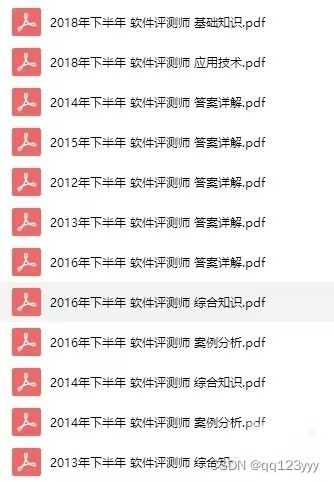 中级软件评测师考什么